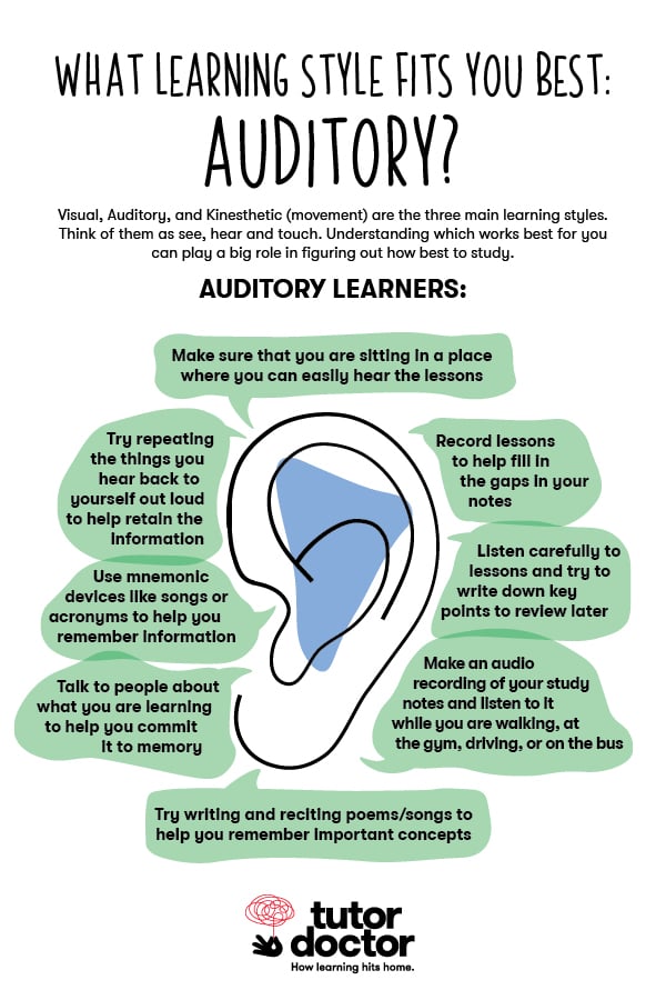 infographic explaining auditory learners